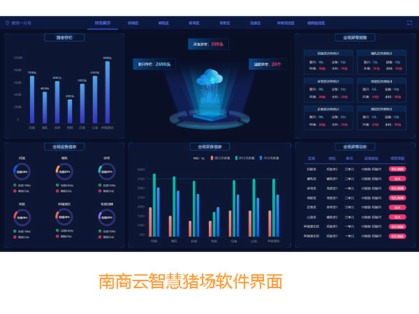 南商農(nóng)科榮登中國智能畜牧業(yè)發(fā)展報告，入選智慧養(yǎng)殖領域最具商業(yè)合作價值企業(yè)